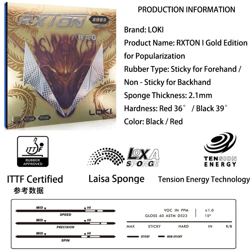 LOKI RXTON 1 トレイン卓球ラバー エントリーレベ - Donic Table Tennis Ball のレビューと価格